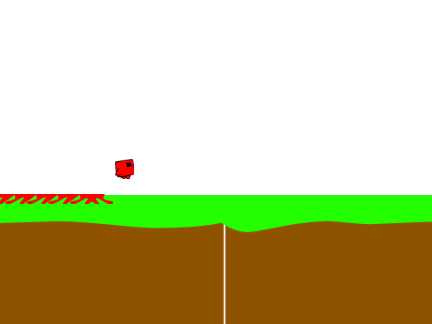 Meat boy forever test 2