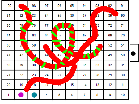 snake and ladder (1)