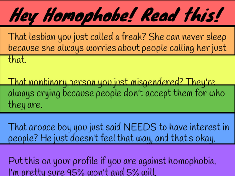 Hey Homophobe! Read This! remix remix remix remix remix remix remix remix remix remix remix r… remix