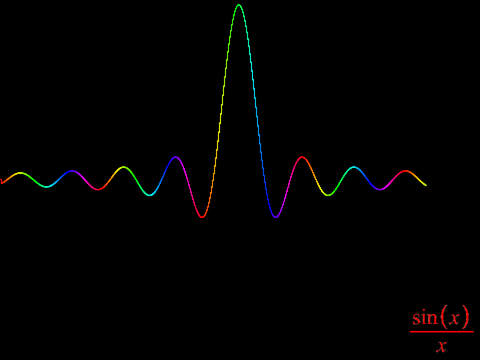 \frac{\sin\left(x\right)}{x}
