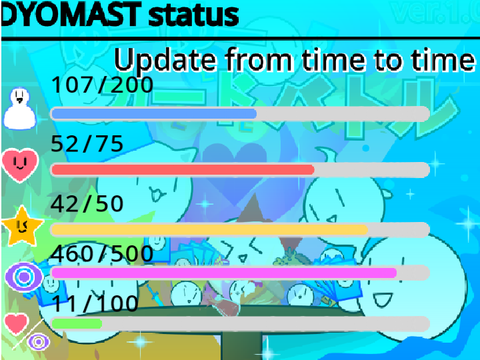 DYOMAST's status