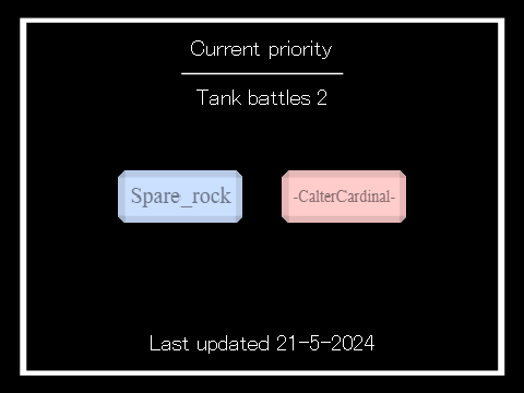 Updates