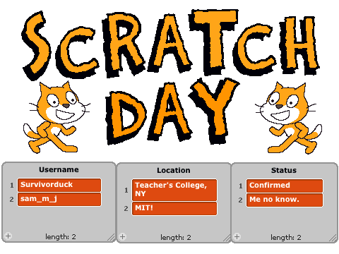 Where are you going for Scratch Day