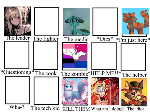 Who would you be in a Zombie Apocalypse? remix remix remix remix remix remix