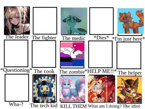 Who would you be in a Zombie Apocalypse? remix remix remix remix remix remix remix