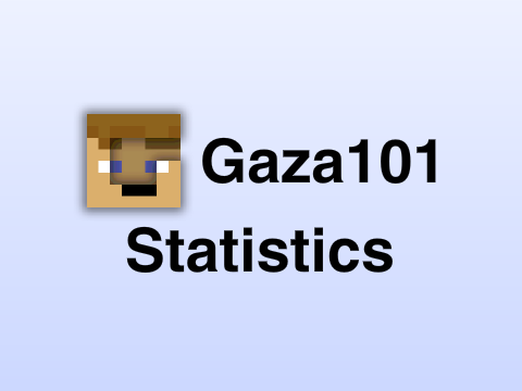 Gaza101 Statistics