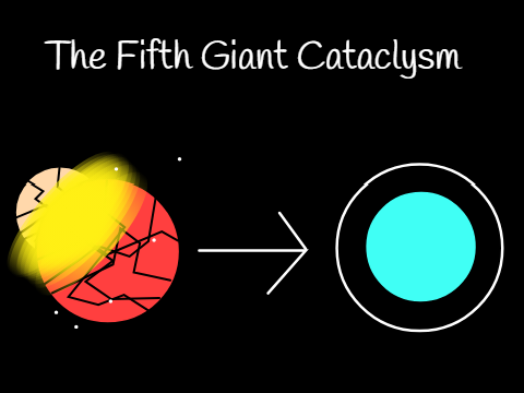 Boreas(Fifth Giant) Cataclysm