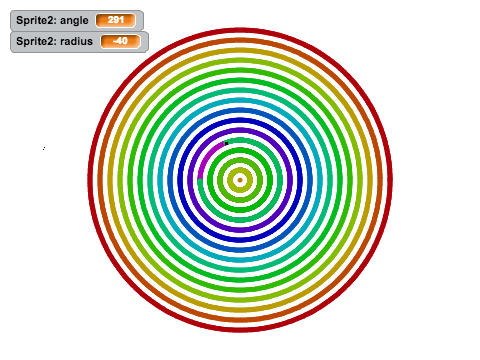 Concentric circles