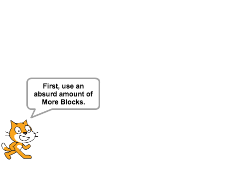How to Make Your Projects Look Professional Easily!