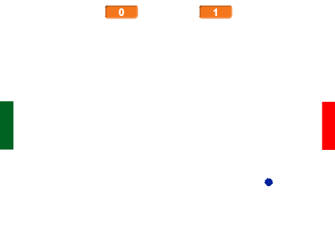 Multi Spin Pong