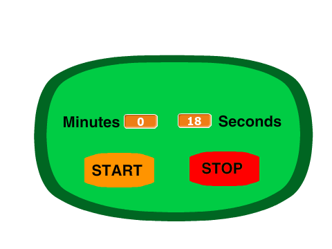 Easy Basic Stopwatch