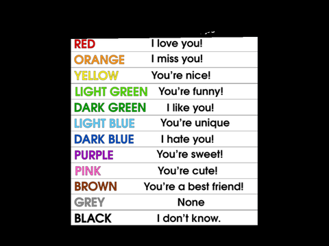 what am i to you? :D