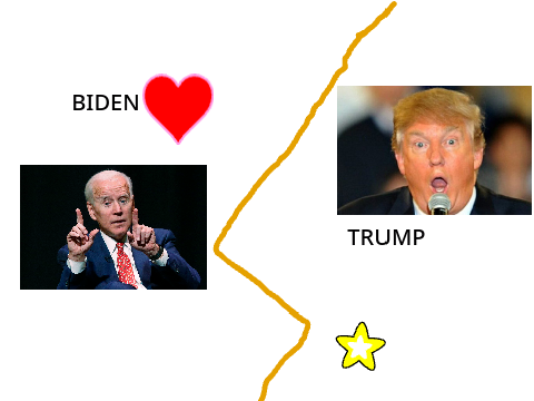 SCRATCH 2024 PRESIDENTIAL ELECTION!!!!!!