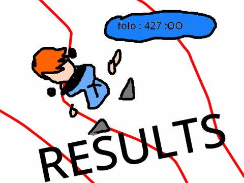 RESULTS!!