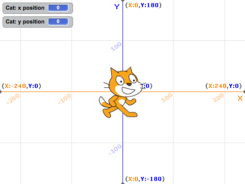 Position/Motion example
