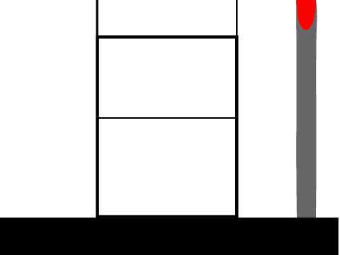 Scroller test