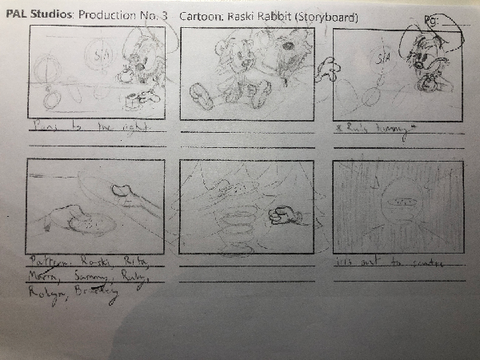 (Updates Regularly) Raski Rabbit Storyboards
