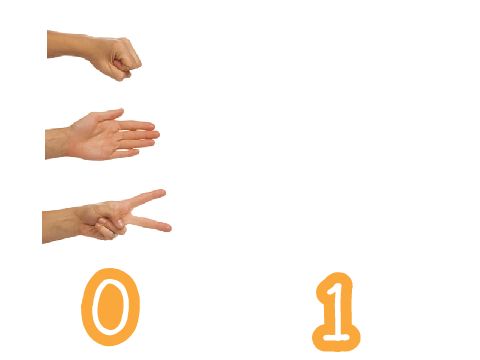 Rock Paper Scissors