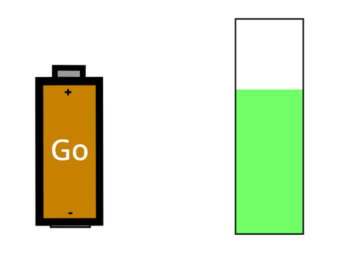 charge the battery simulator
