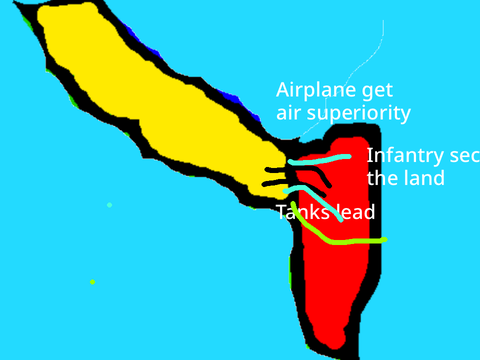 Battle plans 
