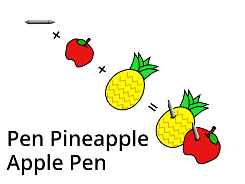 Pen Pineapple Apple Pen 