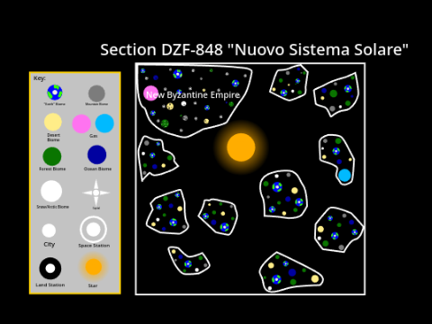 Dominare Galaxia Sign Ups