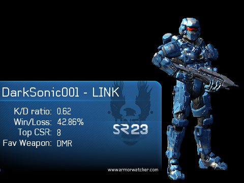 Halo 4 Spartan! (Remix with below Link)
