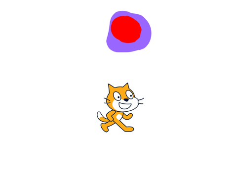 De kattedans