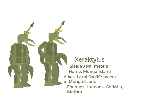 Xeraktylus, The Xerotygous