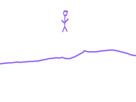 Animation Practice