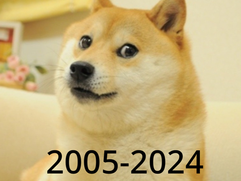 Kabosu