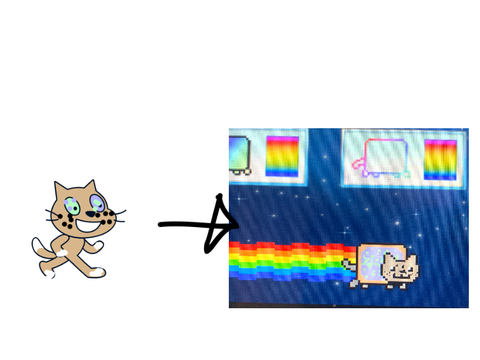 REMIX WITH YOUR OC AND ILL MAKE IT INTO NYAN CAT