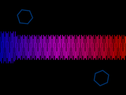 Sine Wave-inspired Audio Visualiser