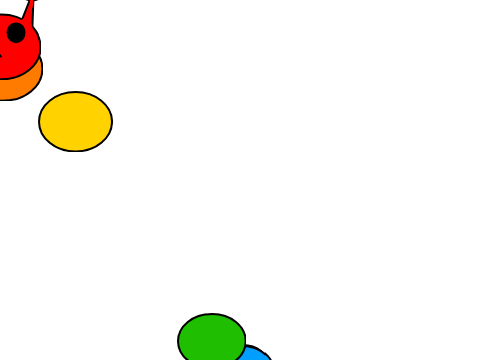 Fidget worm test