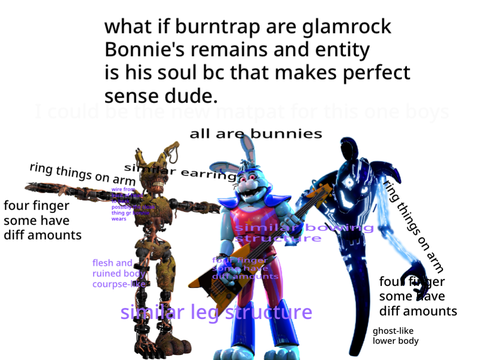 I can’t be the only fnaf fan who thinks this