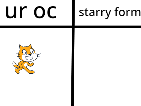 add ur oc and i will make a starry form merged with it [CLOSED TEMPORARILY]