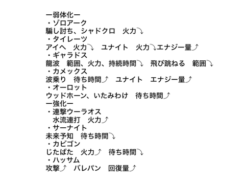 【ポケモンユナイト】弱体化予想〜