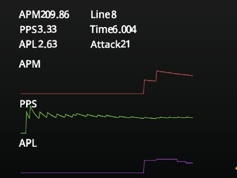 はちみつほう　6.004秒