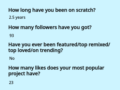 Example remix