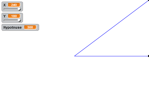 Pythagorean Theorem