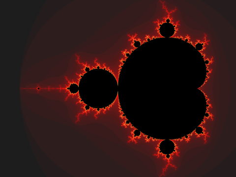 Mandelbrot Set Viewer (Custom Colours)