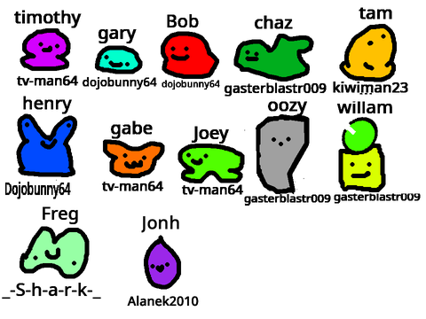 Jonh