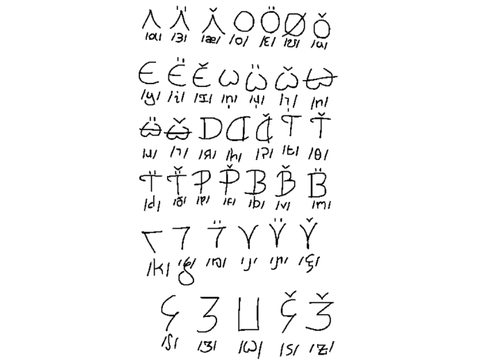 The Chanalic Alphabet