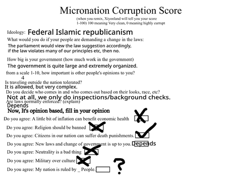 Micronational Corruption Score  remix