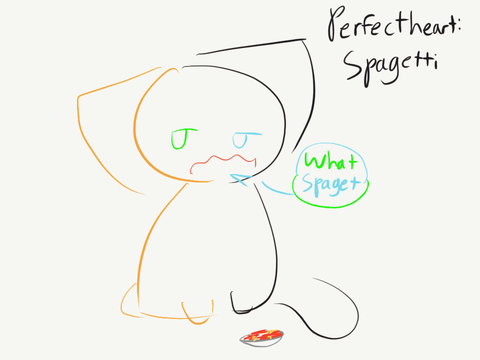 Toph character’s favorite foods (Comic Form)