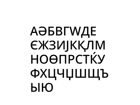 Vijjan Alphabet…? 