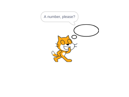 The Collatz Conjecture