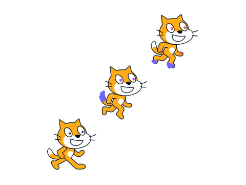 cloning practice