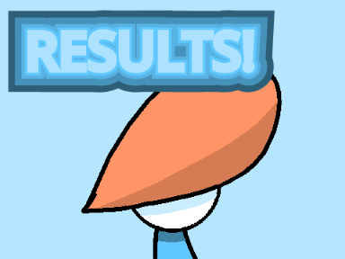  200 DMC Results!