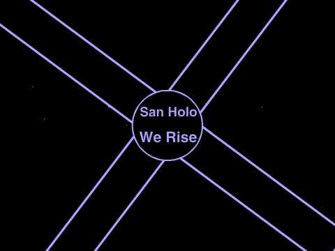 We Rise - San Holo [Future Bass]